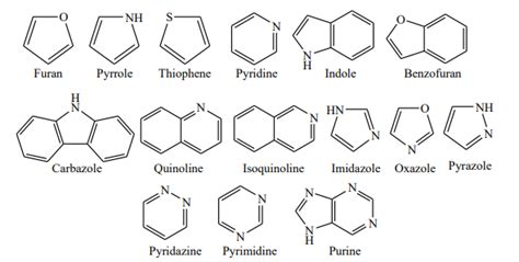 n-heterocyclic|More.